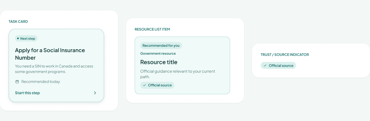 Startline reusable task, source and action components
