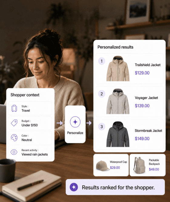 Shopper using a laptop with a personalized product search interface showing ranked rain jacket results and related accessories based on user context.