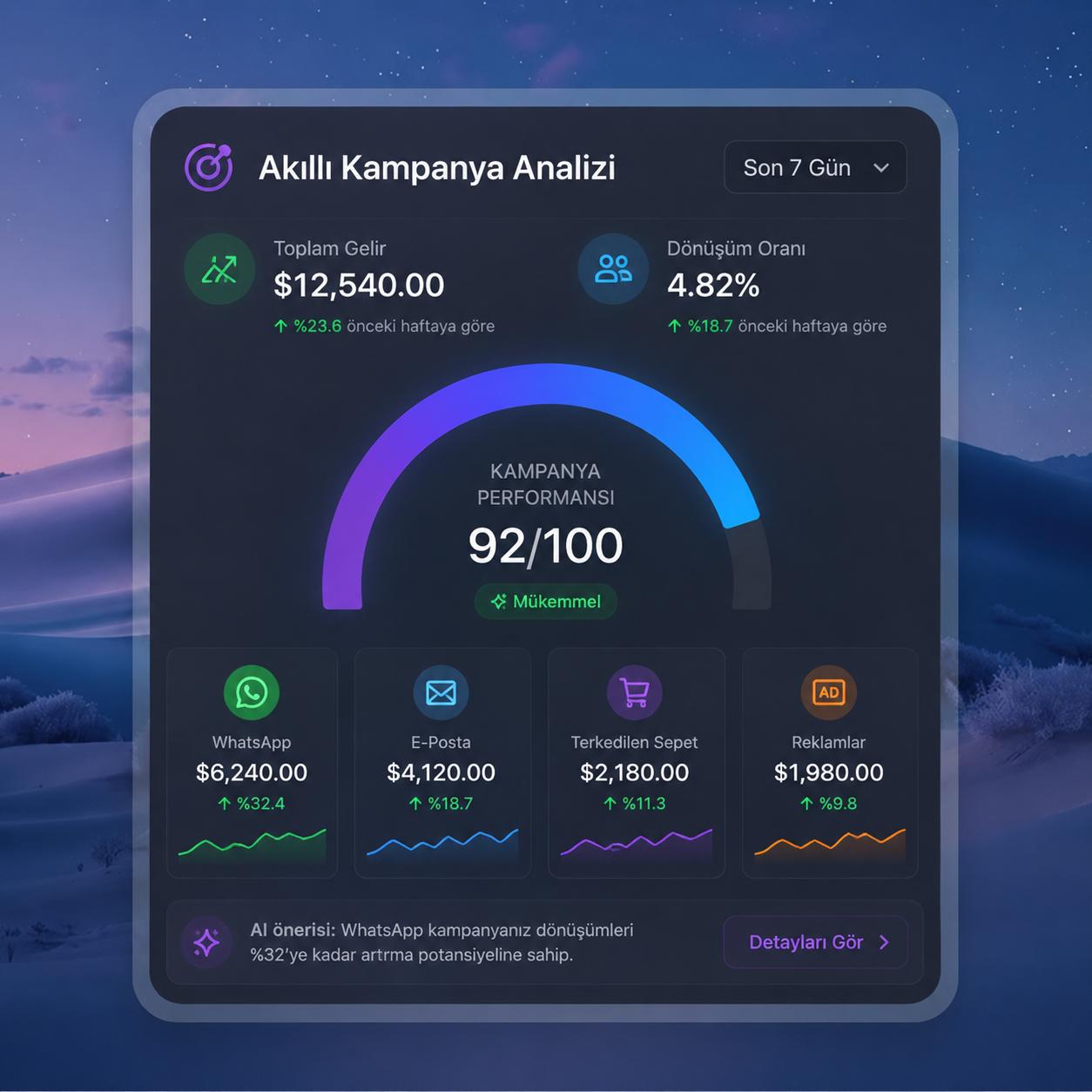 Image of spending summary card