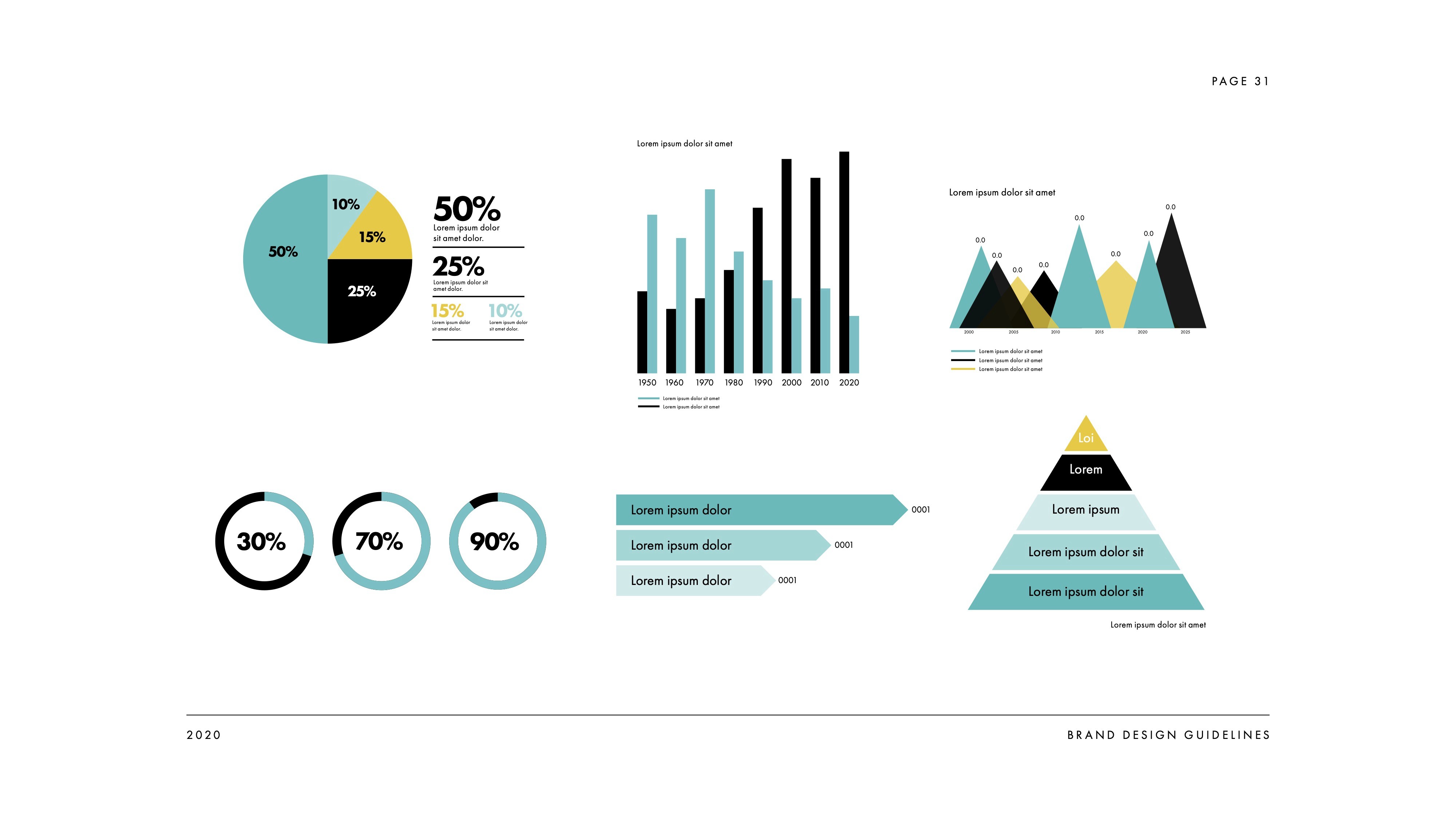 Styleguide 42 Heilbronn –&nbsp;Infografiken