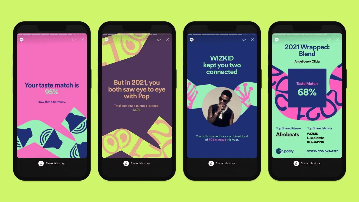 Mockups for the Spotify Wrapped stories in their app