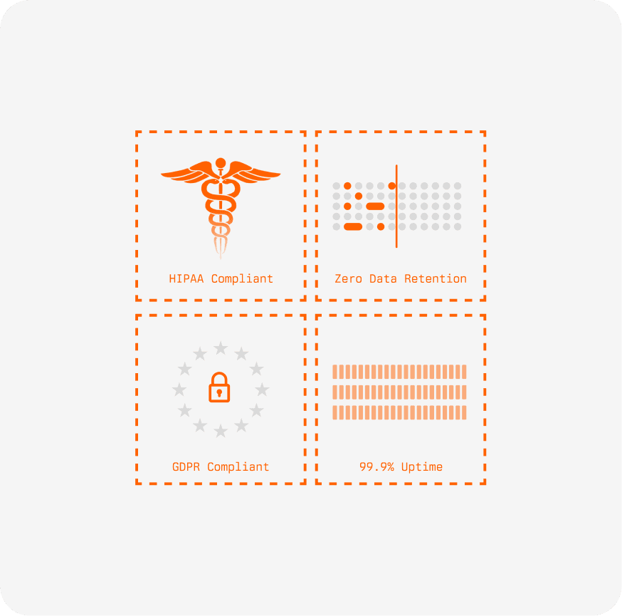 Enterprise security and compliance icons