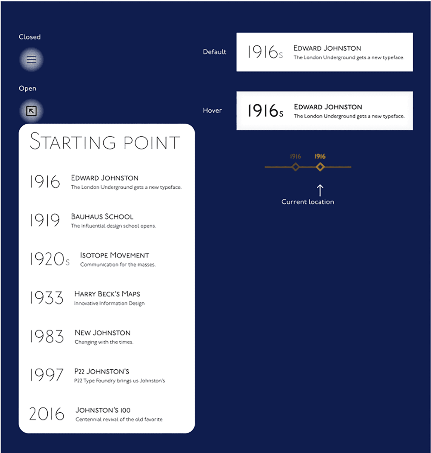Collection of components