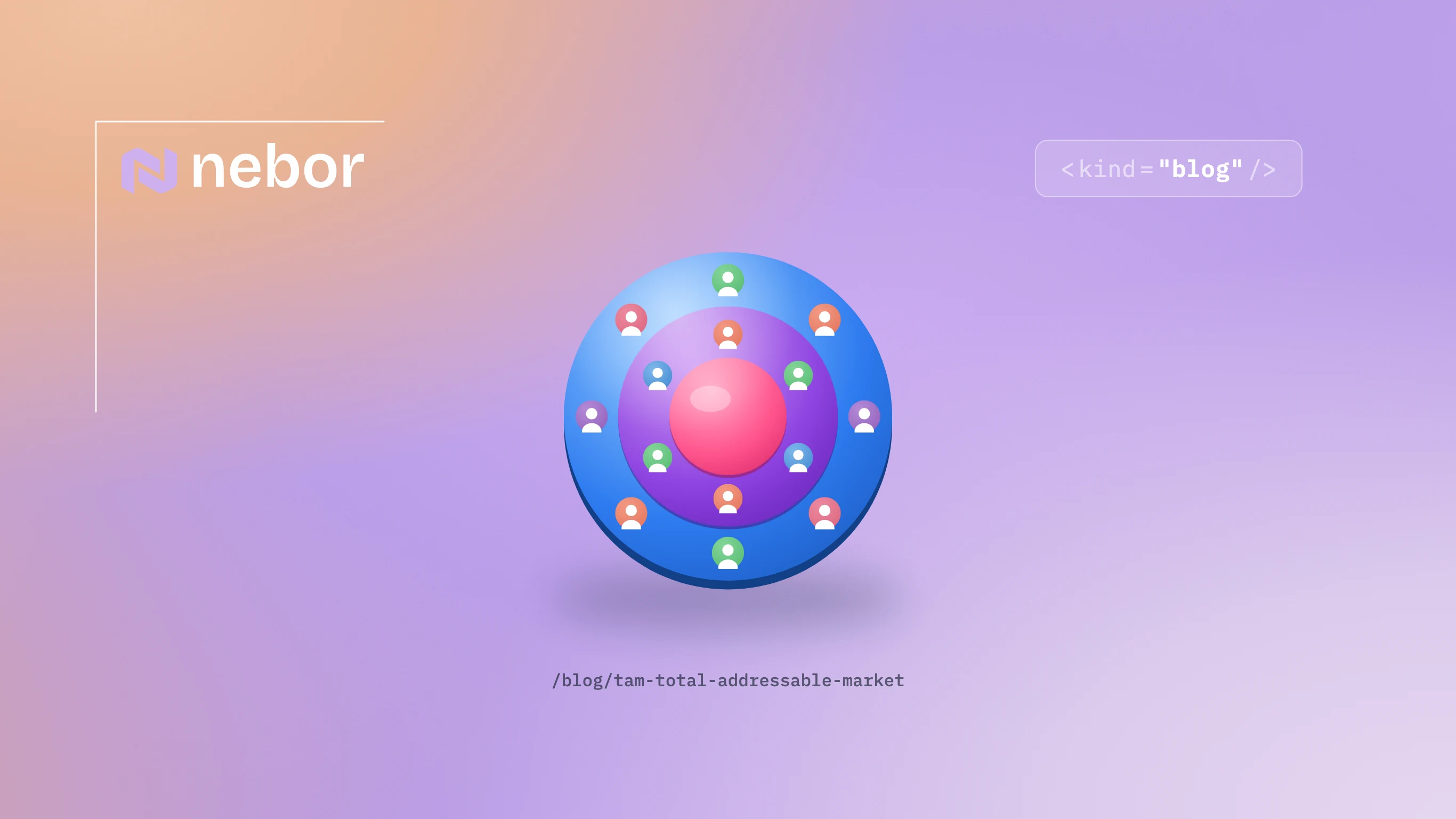 Concentric 3D rings, representing total addressable market (TAM) in B2B sales