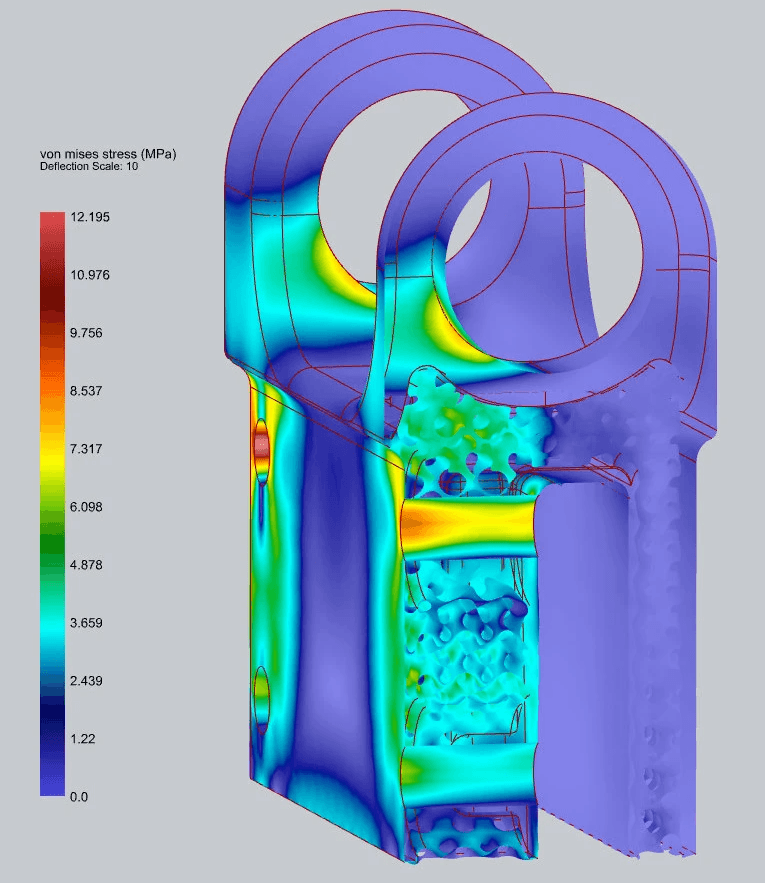 Strucutral Simulation