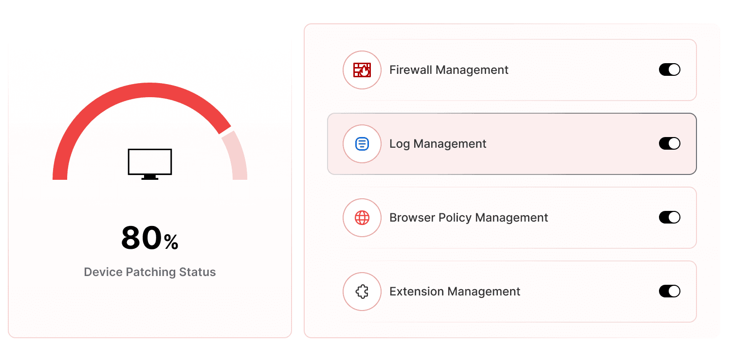 graph and user image side by side