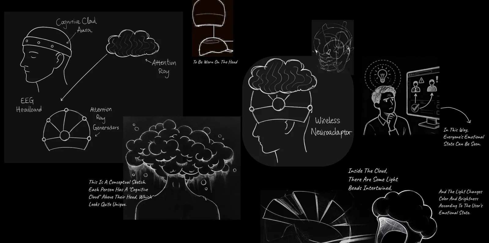 Concept sketches of the cloud headset