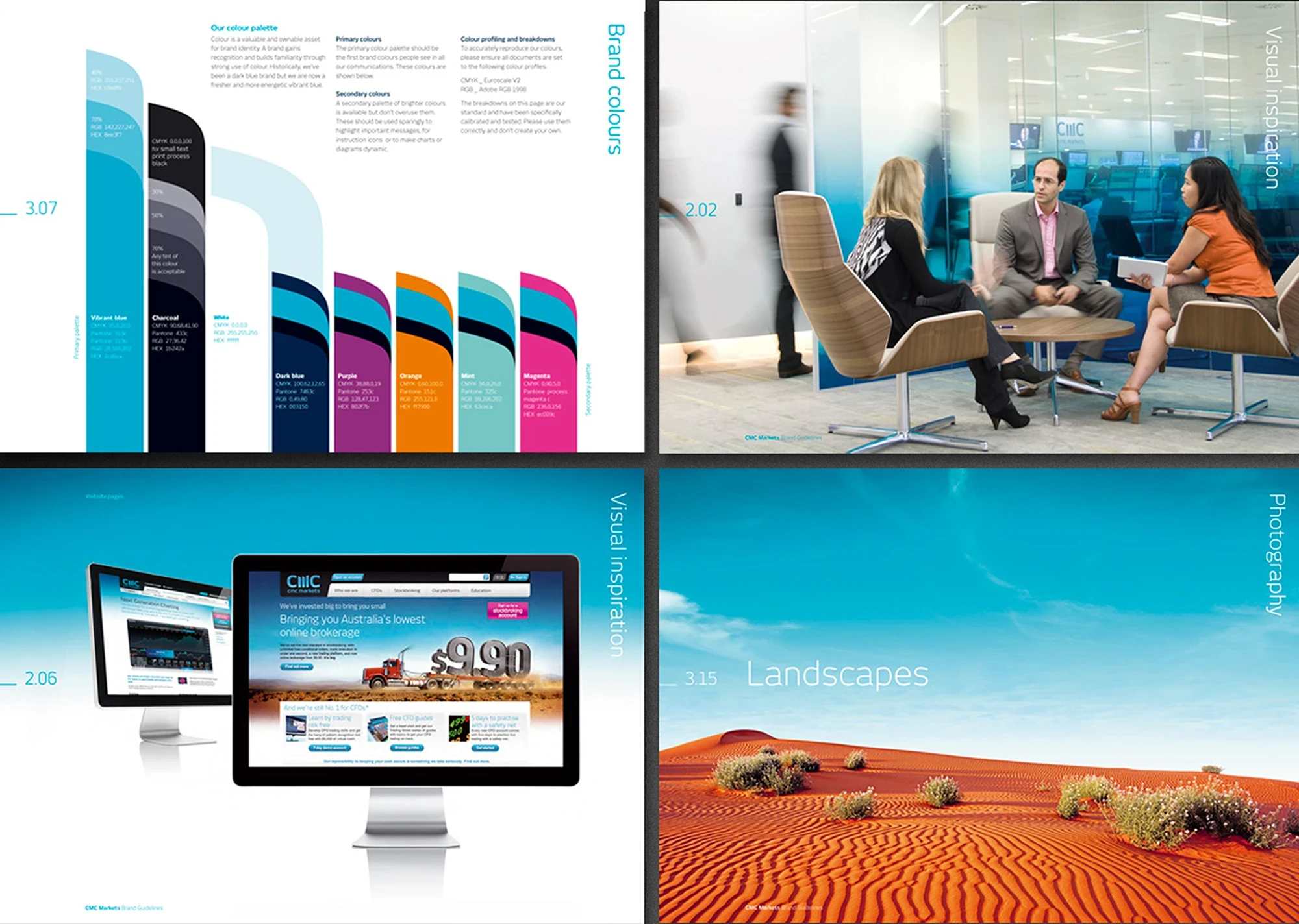 CMC Markets brand guidelines screengrabs