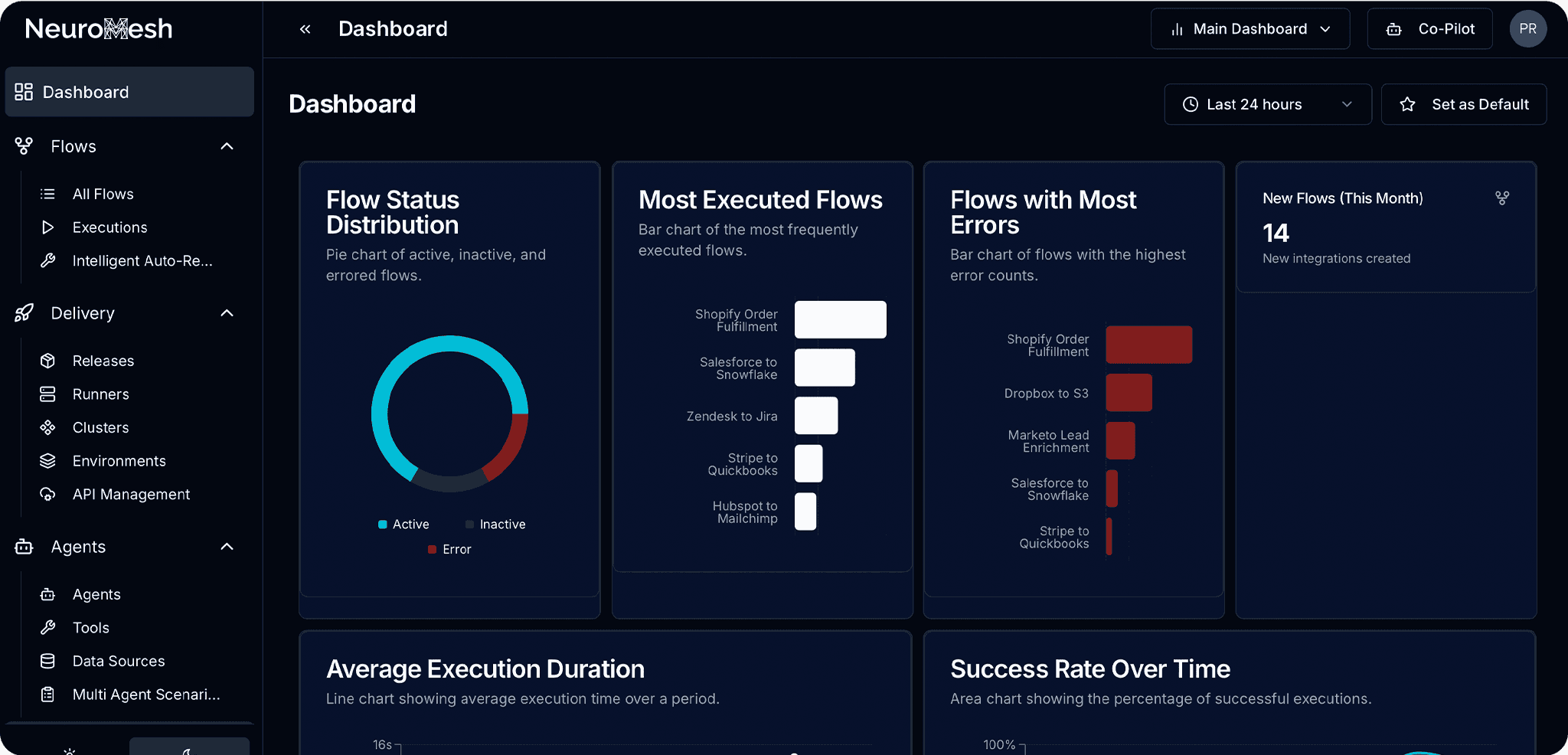 Hero Dashboard Image