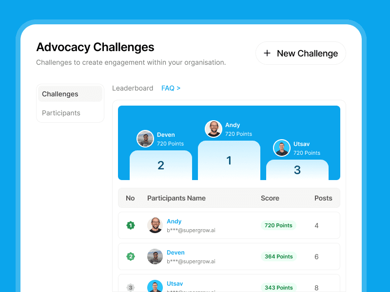 Leaderboard product screenshot