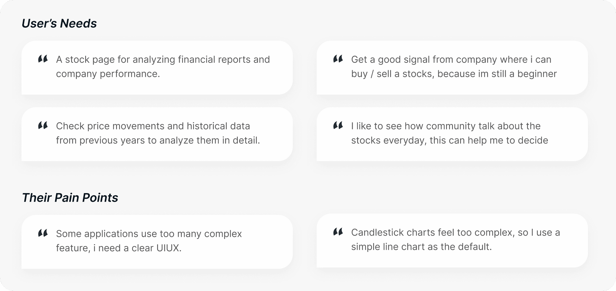 Research session gathering requirements from real potential users for Individual Stock feature