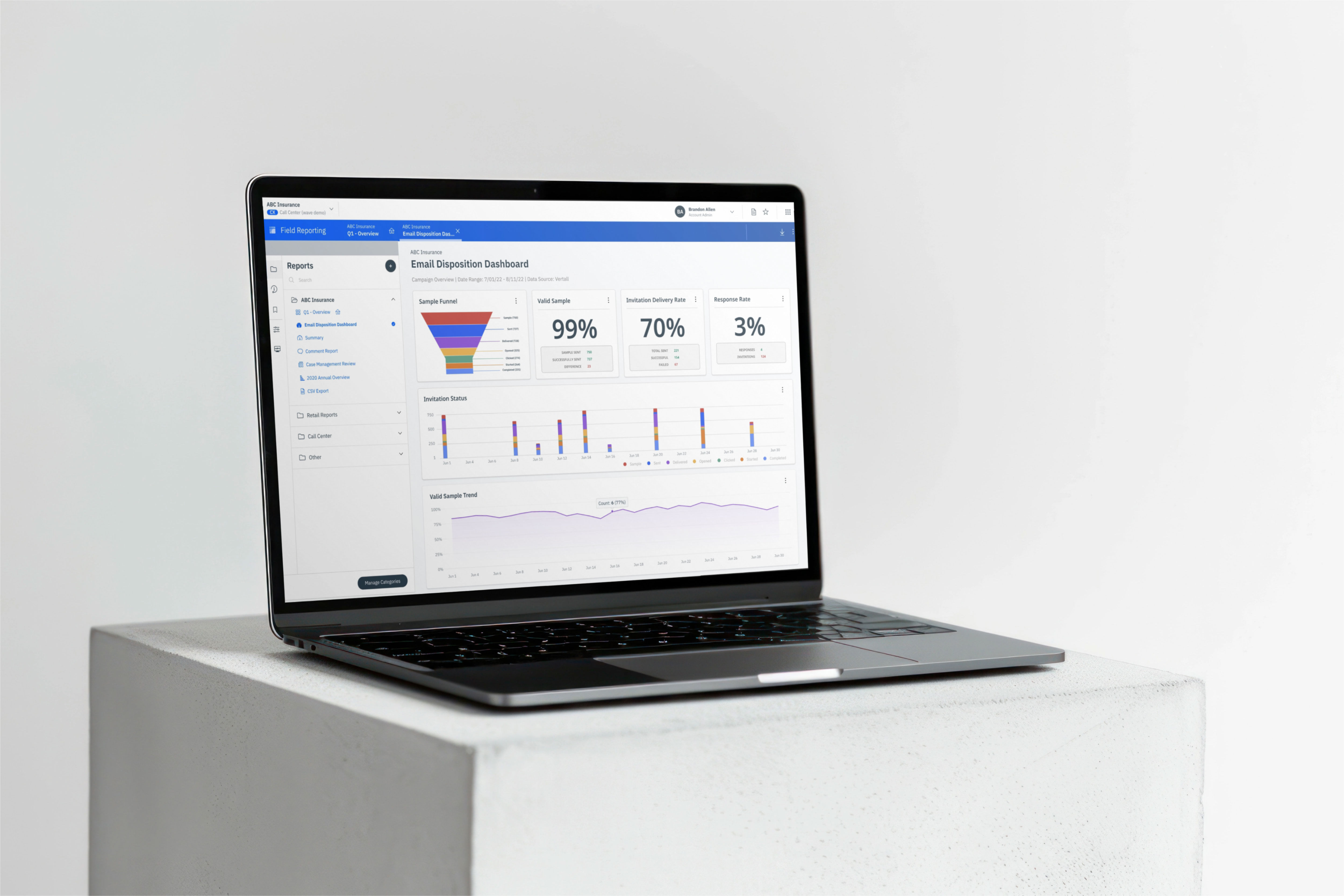 Disposition Dashboard