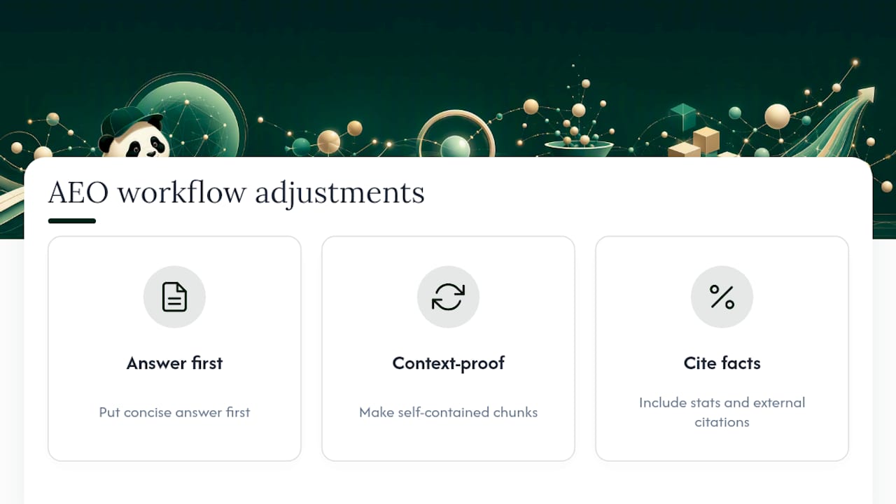 Three workflow changes from SEO to AEO