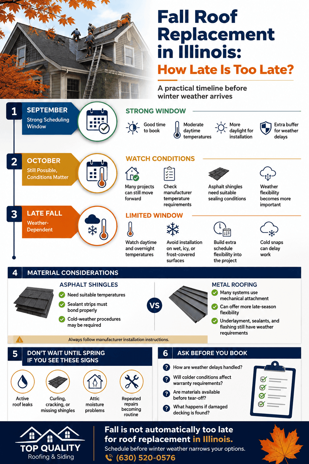 Custom infographic for Top Quality Roofing explaining the fall roof replacement timeline in Illinois. It covers September, October, and late-fall scheduling windows, asphalt and metal roofing considerations, warning signs that should not wait until spring, and questions homeowners should ask before booking.