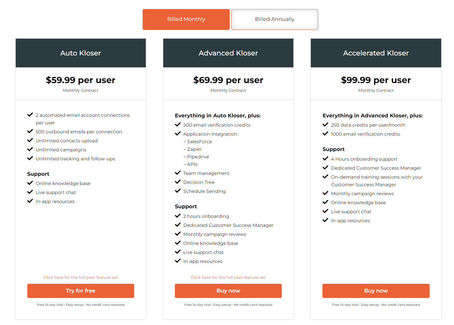 Autoklose Pricing and Subscription Models