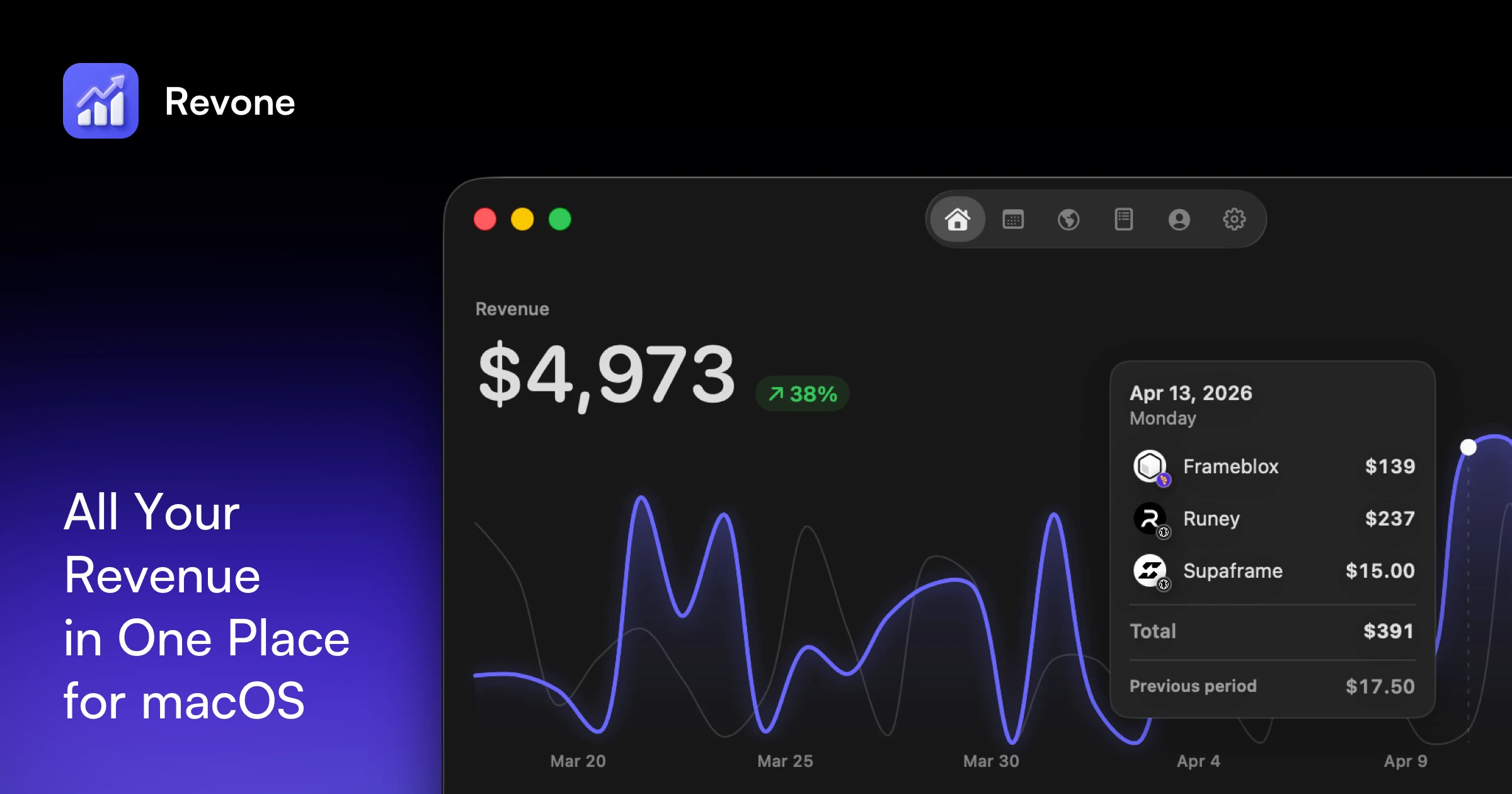 Social Banner (site_scraping)
