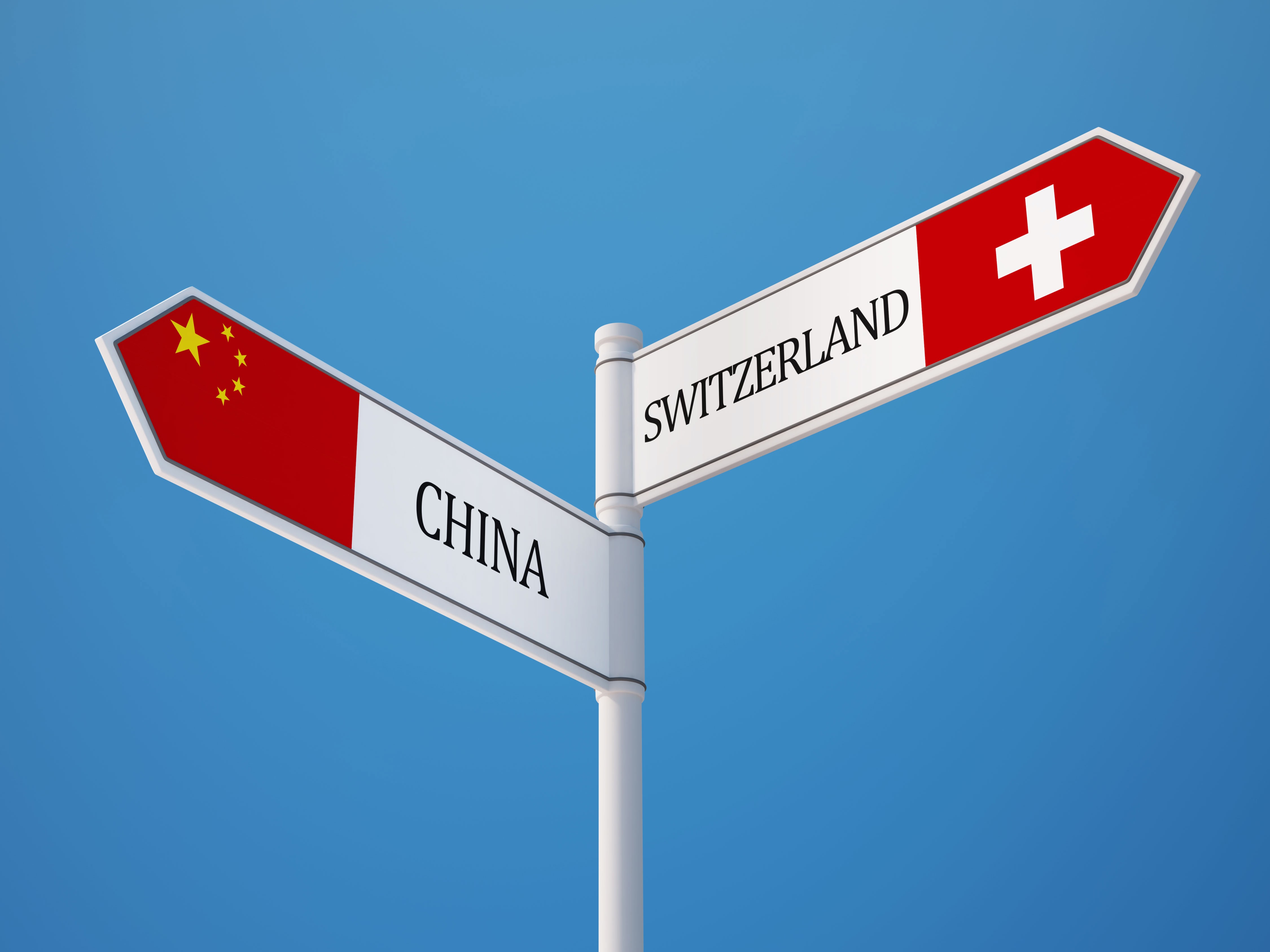Panneau indiquant les directions vers la Chine et la Suisse sur fond de ciel bleu.