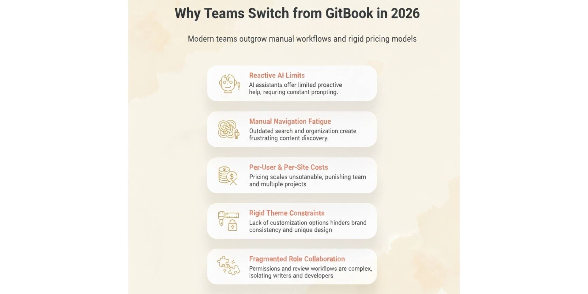 reasons teams looking for gitbook alternatives