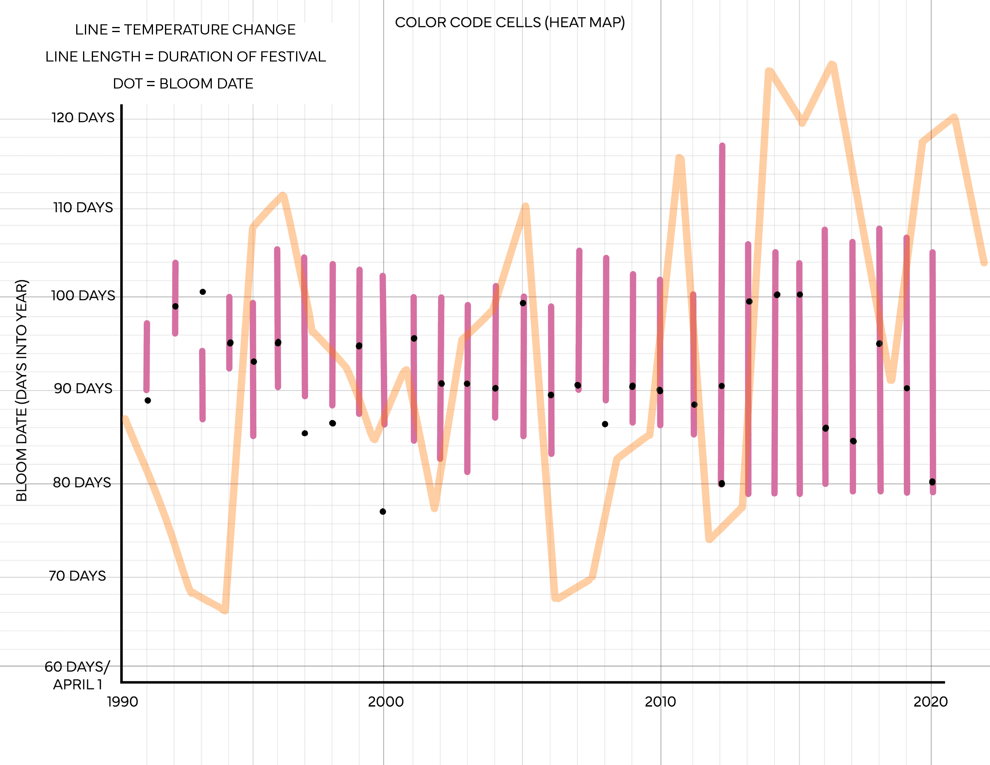 Tourism Prevails by Audeep Cariens