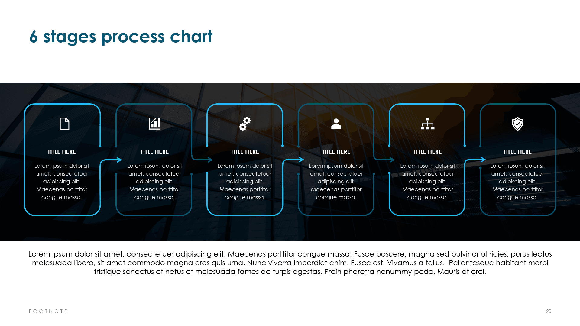 Process Flow Charts