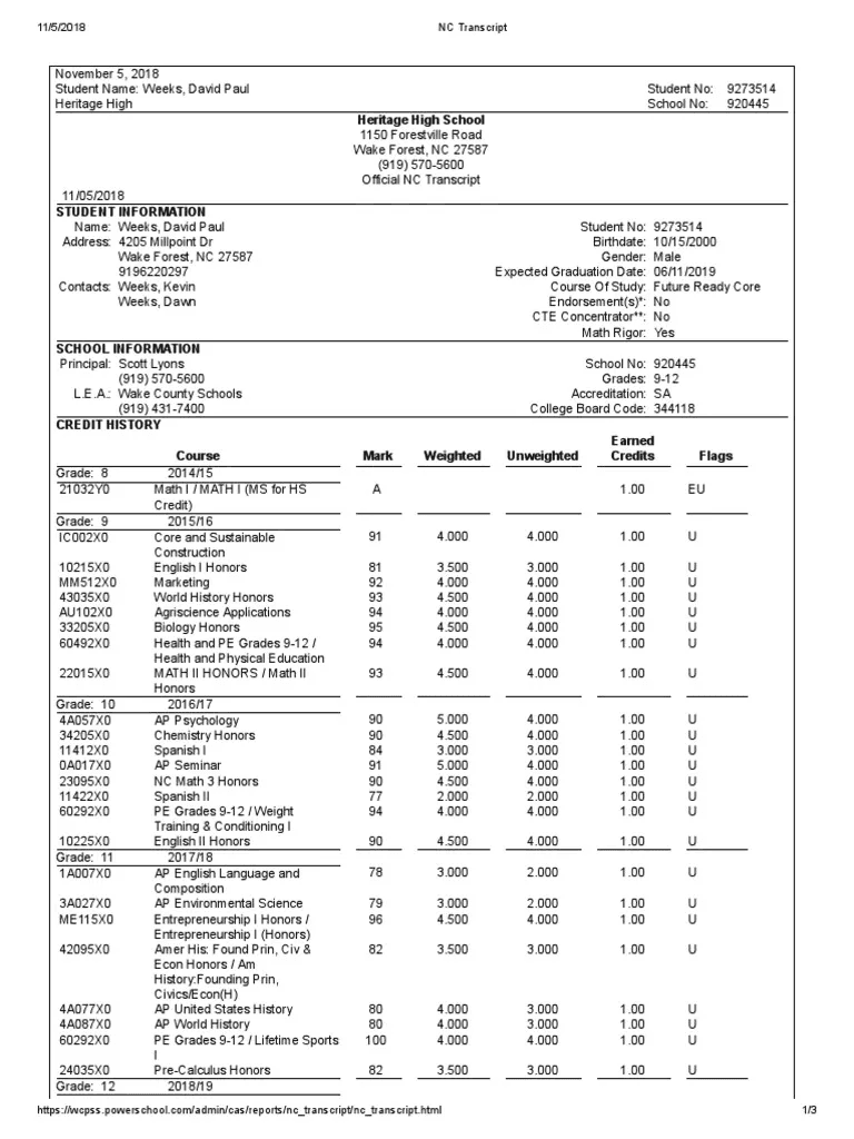 Wake Forest SAT Scores - official high school transcript