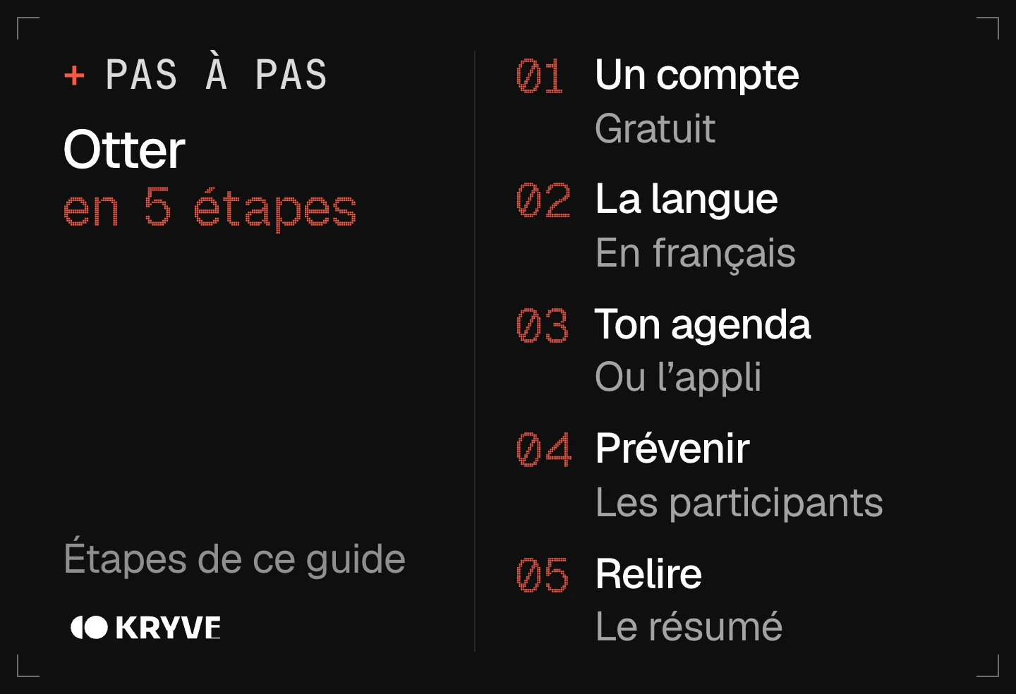 Schéma : bien démarrer avec Otter en 5 étapes, un compte, la langue, ton agenda, prévenir, relire
