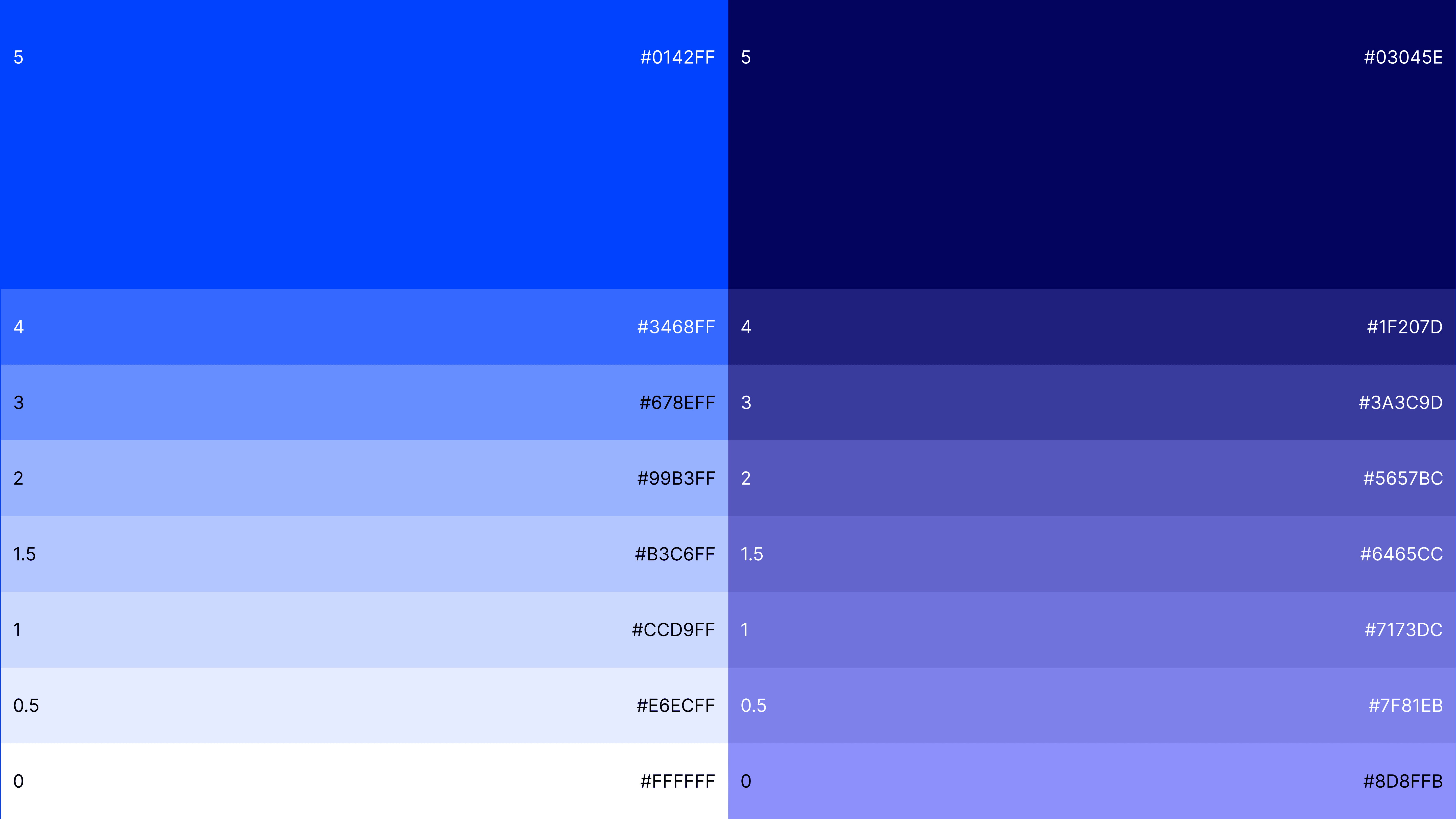 Surnis Project by Outvixe
