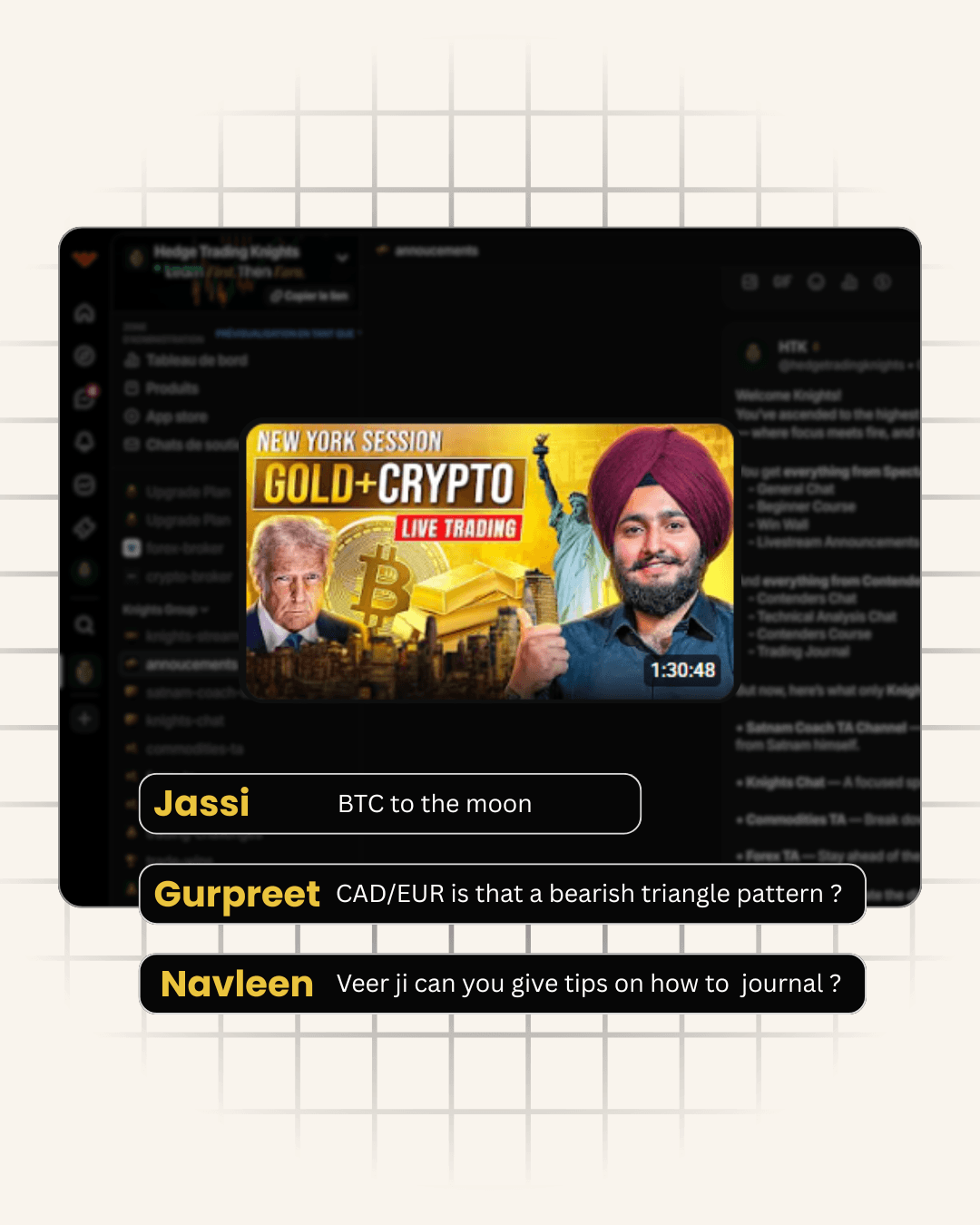 charts in gold and green, profits by day written, pnl written and date graph going upwards