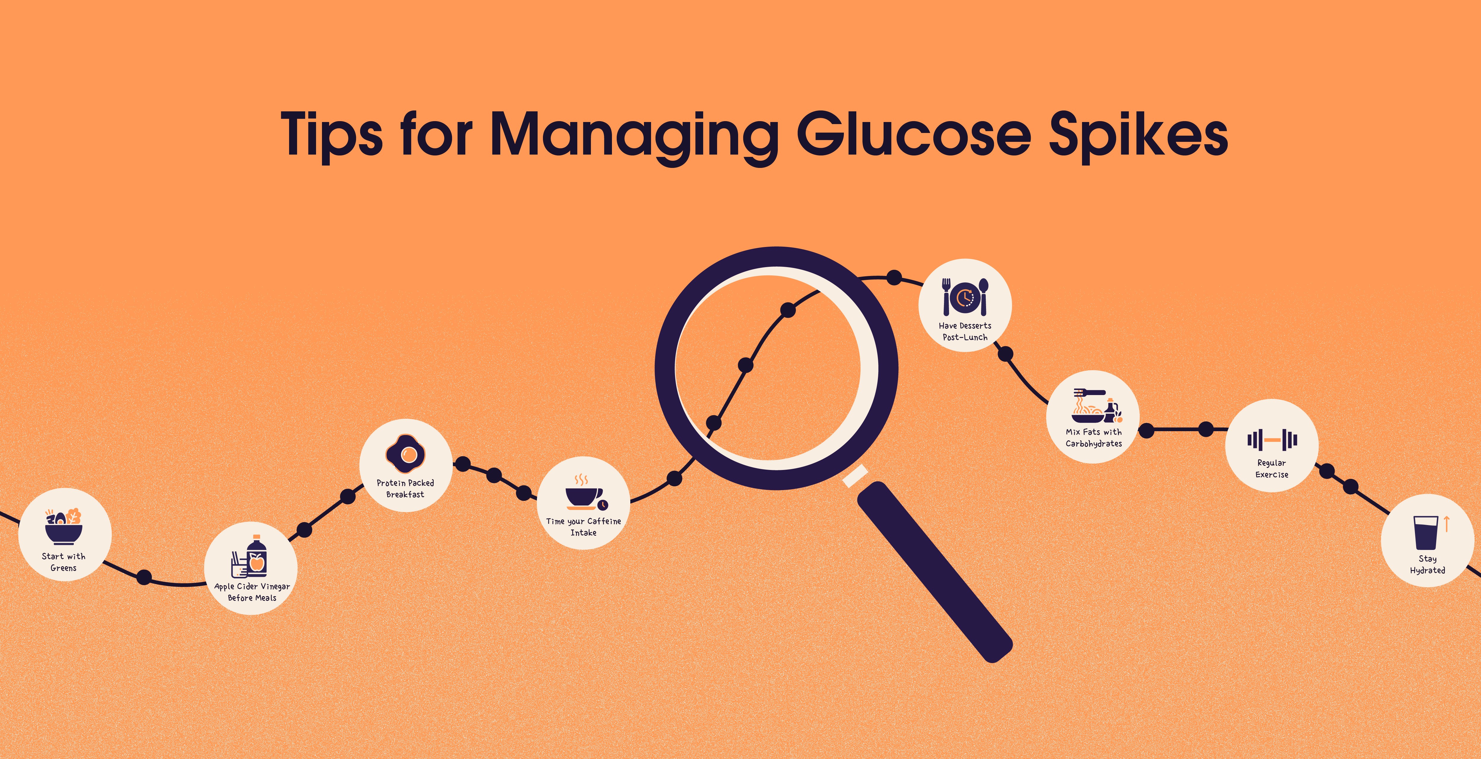 Image avoiding glucose spikes 