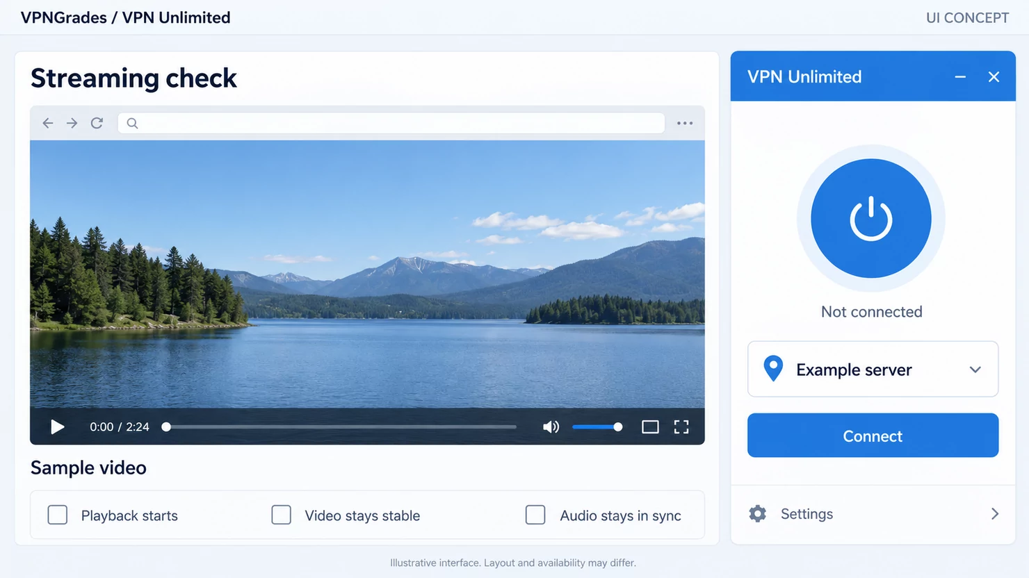 VPN Unlimited: a streaming test layout concept (illustration).