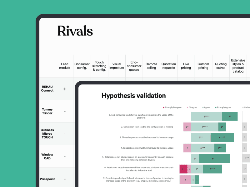 Rehau Connect - Rivals and hypothesis analysis
