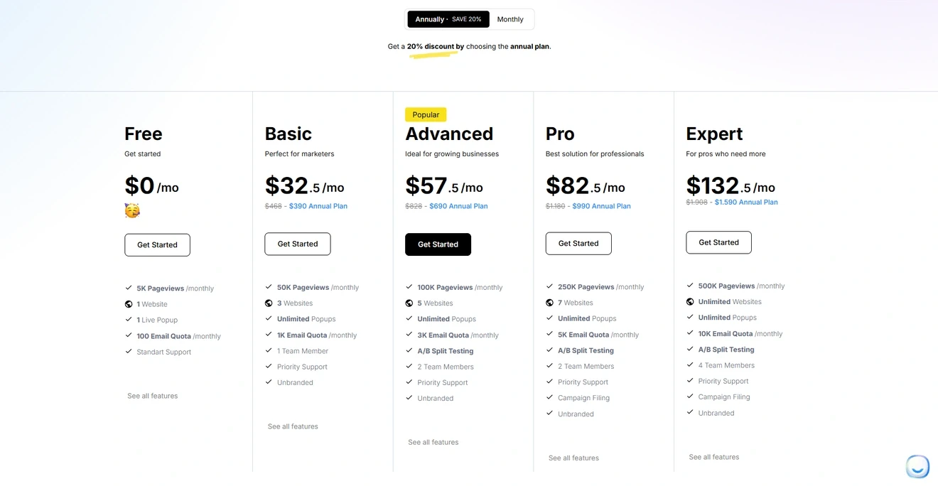 Popupsmart pricing plans with pageview limits and annual prices from Free to Expert.