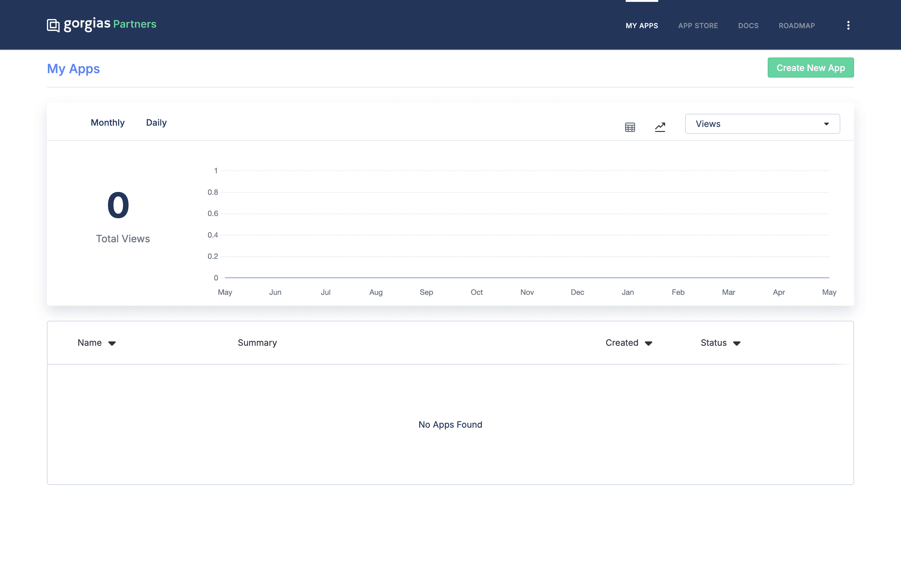 Gorgias Partner Portal - My Apps, Create New App