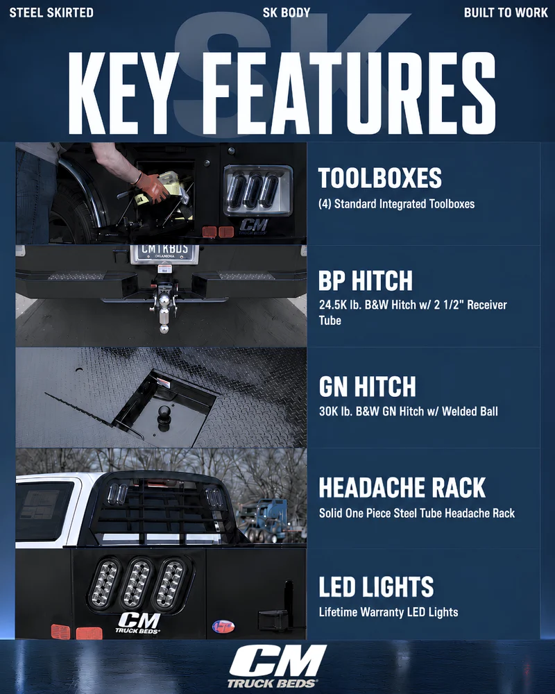 CM Truck Beds steel skirted key features