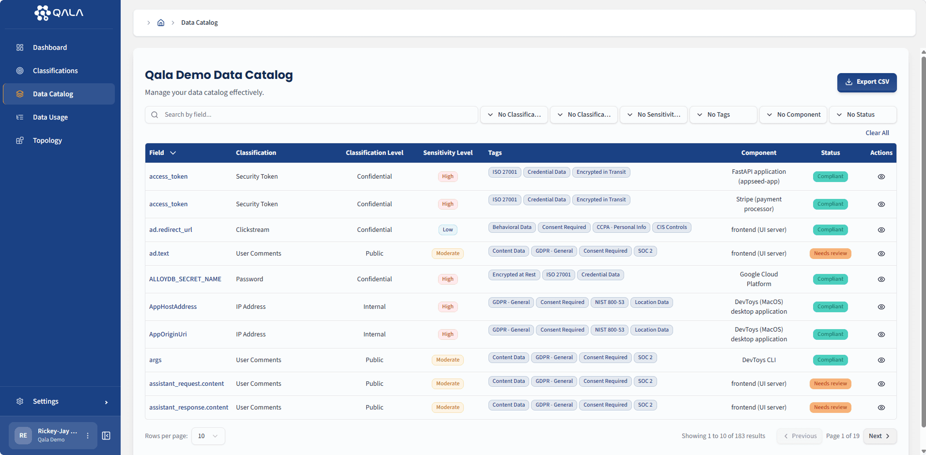 Qala system inventory dashboard showing APIs, databases, and systems with regulatory tags, sensitivity levels, and security zones. Provides real-time data visibility, at-rest and in-transit monitoring, and data flow tracing to reduce risks and enforce compliance.