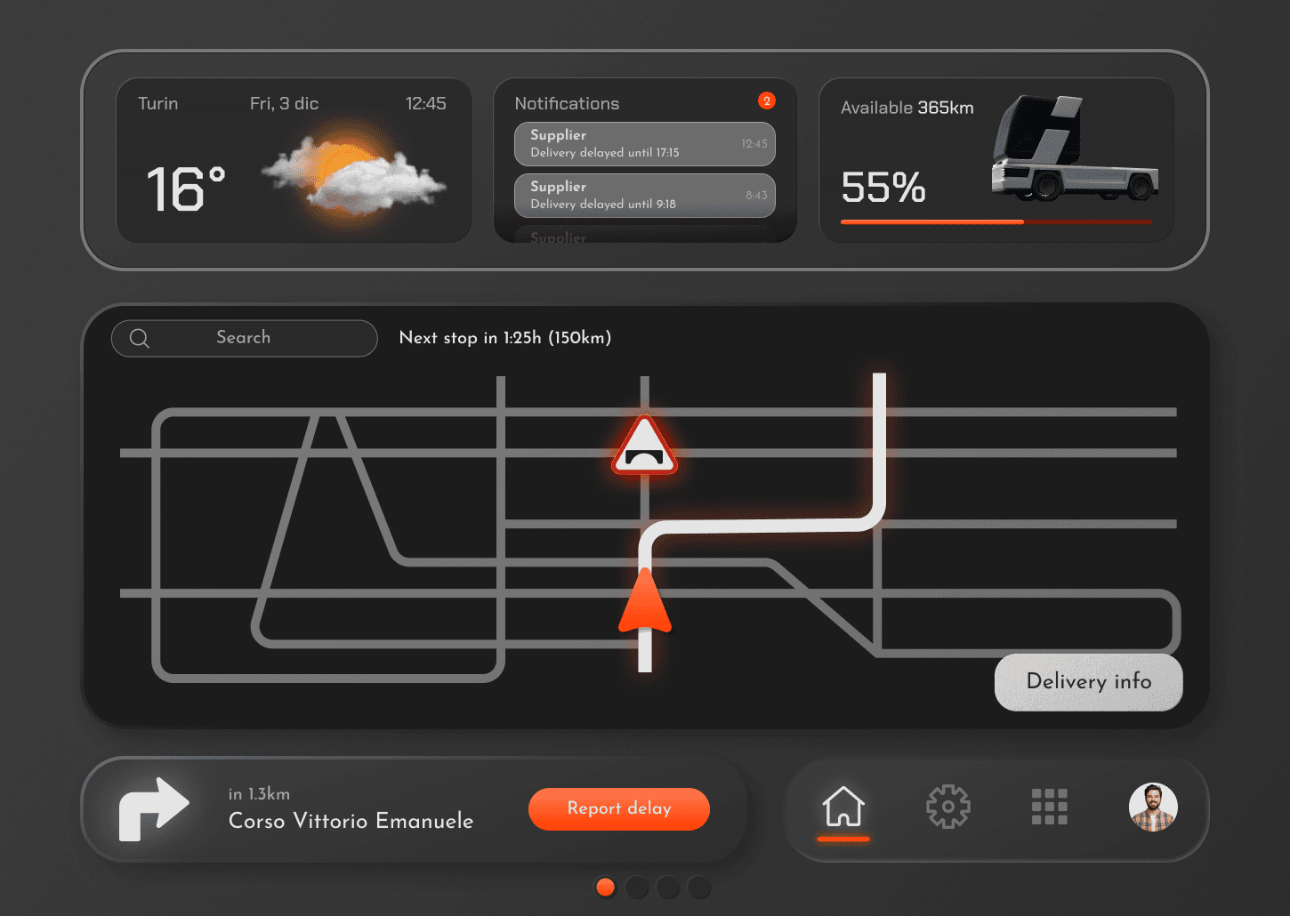 IVECO HMI, HOME SCREEN