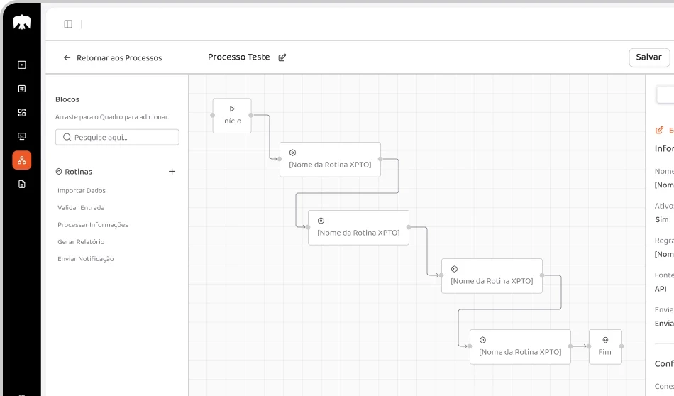 Interface de automação de processos com editor visual de fluxo mostrando rotinas configuráveis como importar dados, validar entrada e gerar relatórios