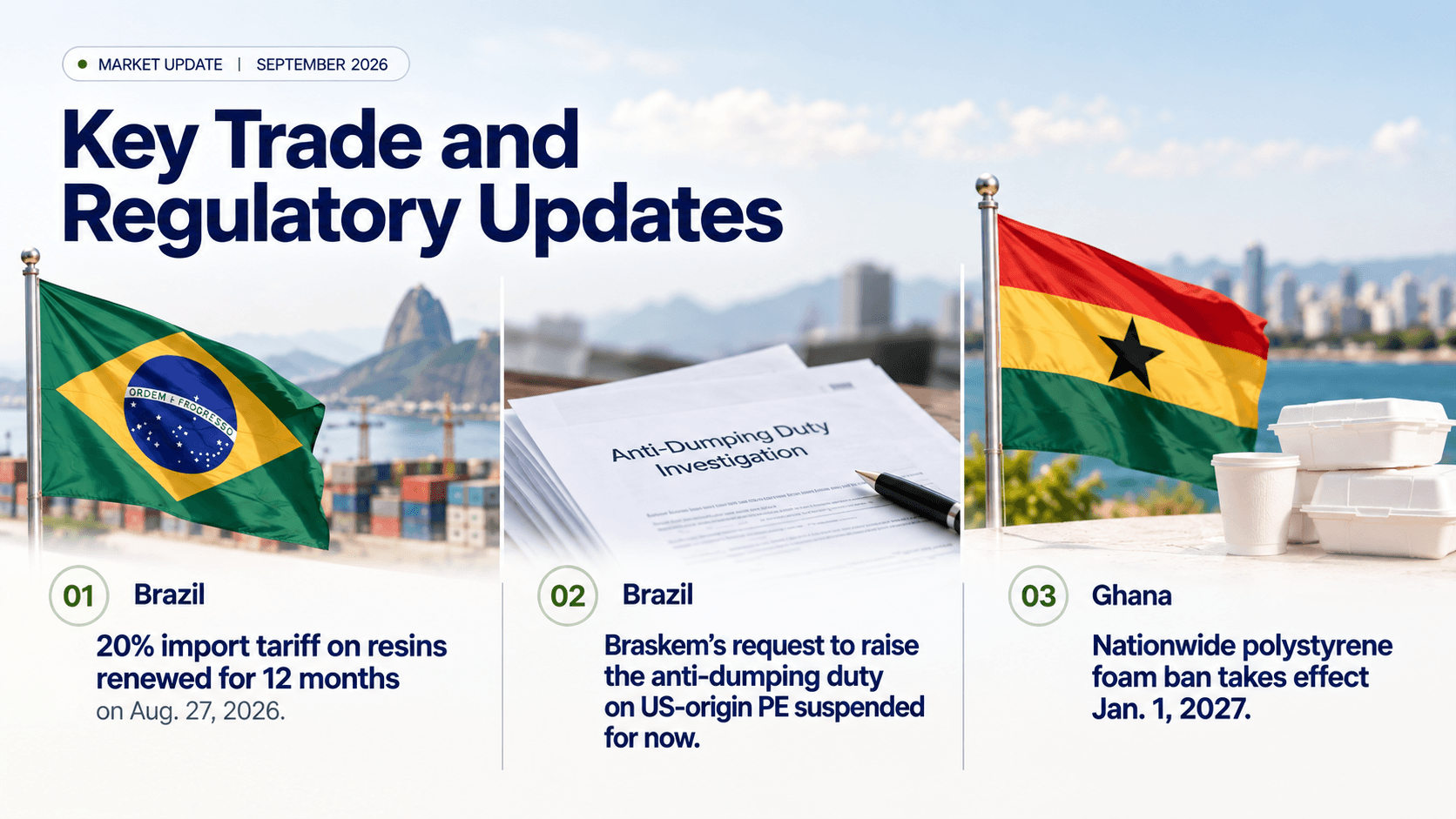 Brazil resin tariff, Braskem anti-dumping request and Ghana EPS ban, September 2026