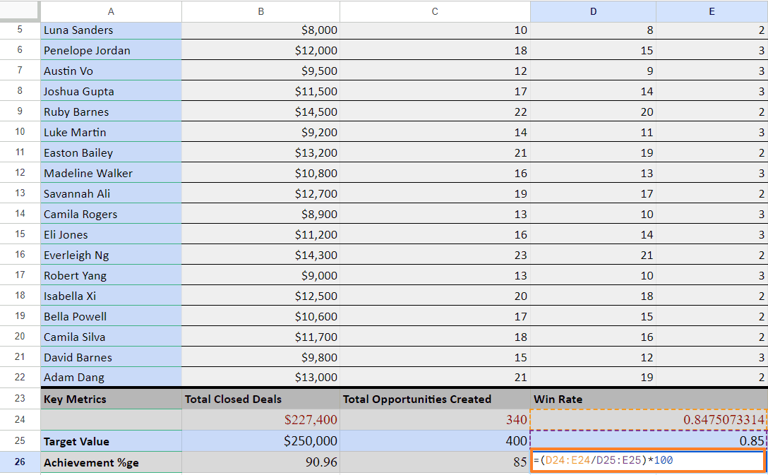 Drag horizontally to calculate the same for all other metrics