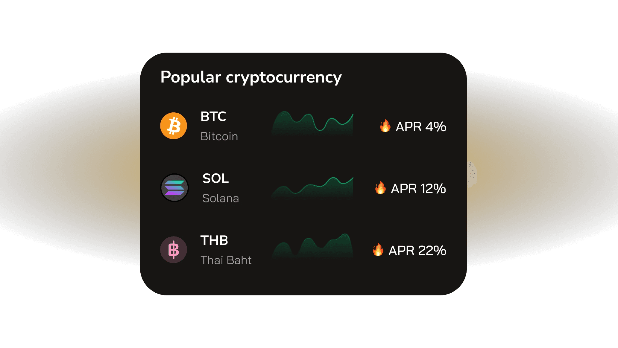 Popular Cryptocurrency image