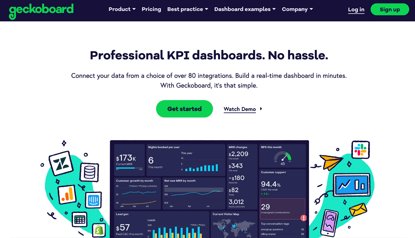 geckoboard homepage