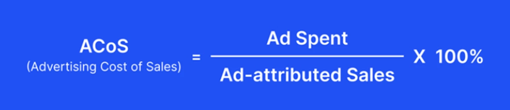 Formula of ACoS (Advertising Cost of Sales) @@ Formula of ACoS (Advertising Cost of Sales)