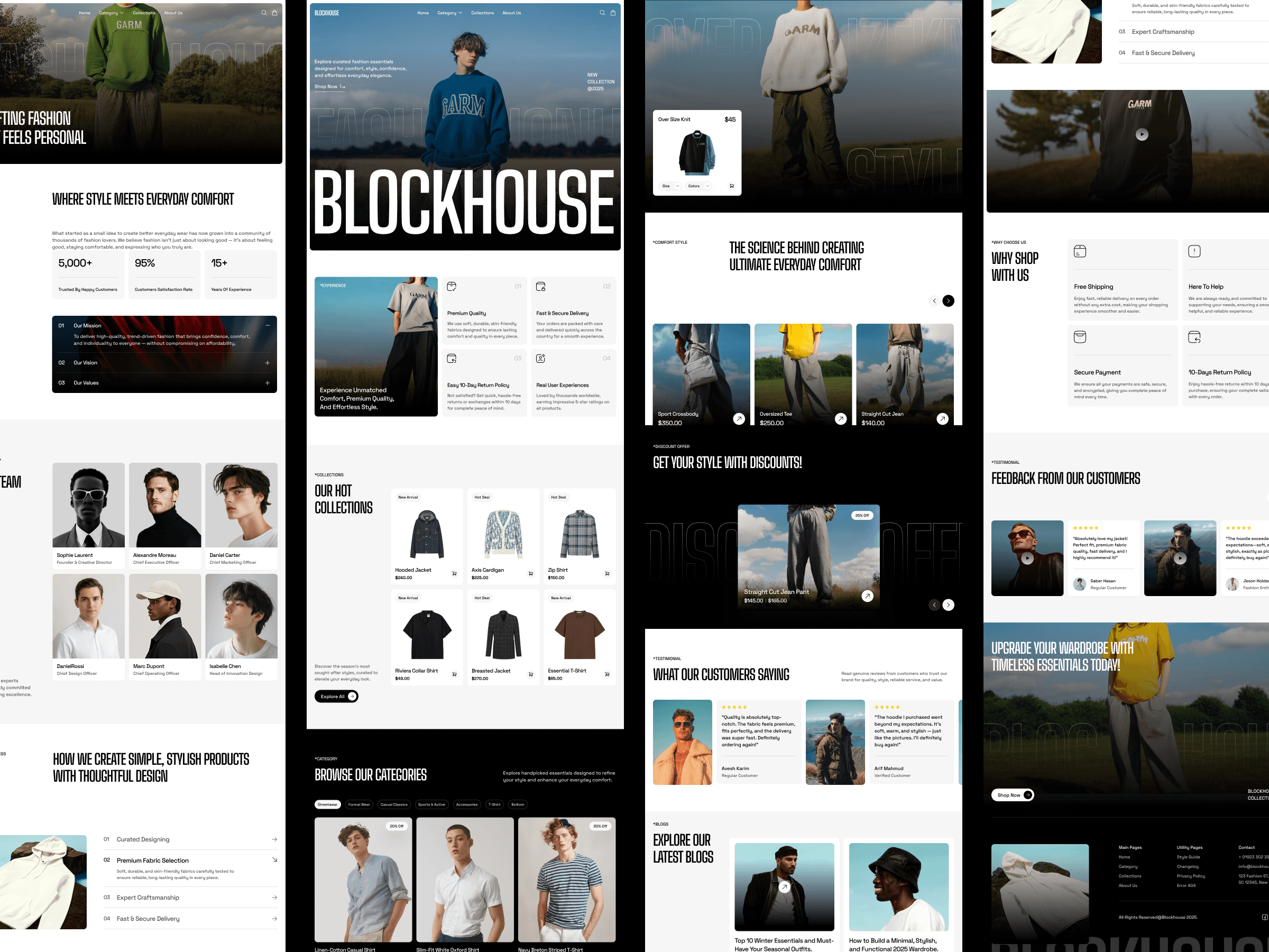 framer shopify supported template