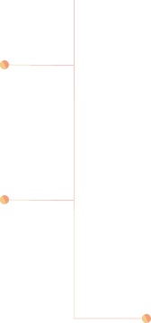 My approach Step 5 Refinements & Handoff