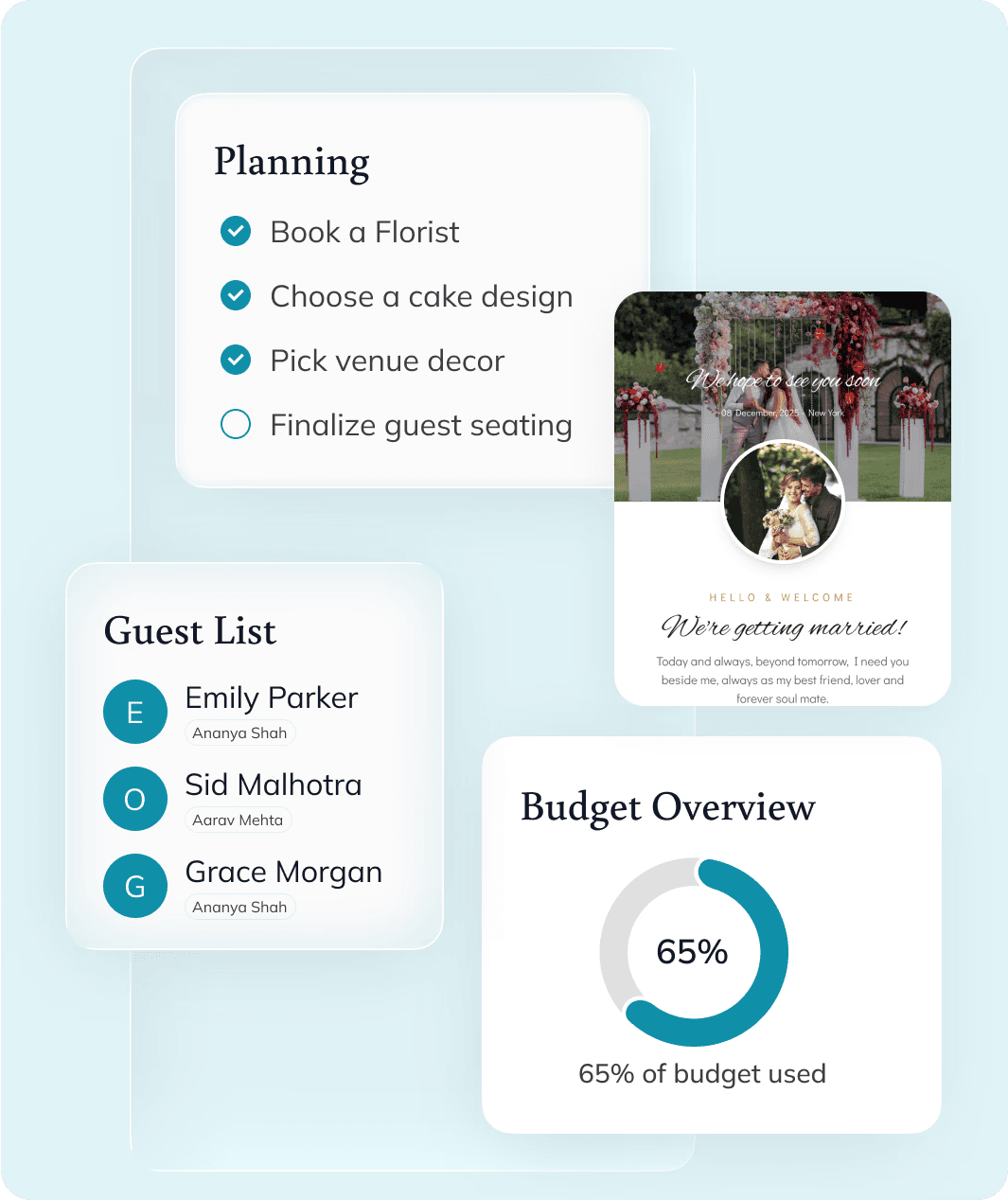 Wedding planning checklist and budget overview dashboard