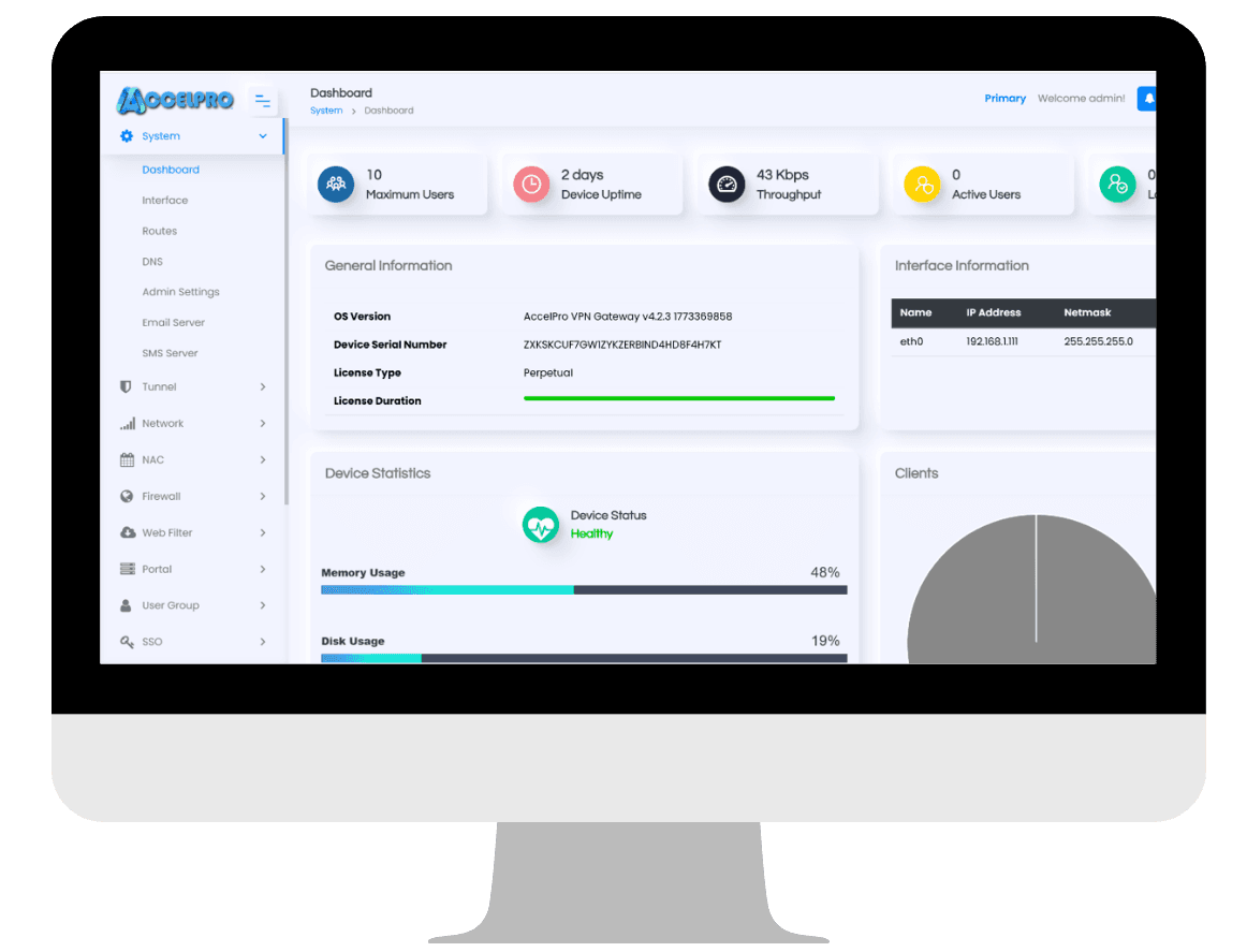 Business dashboard showing revenue, deals, customer list, growth chart, and new activity. 