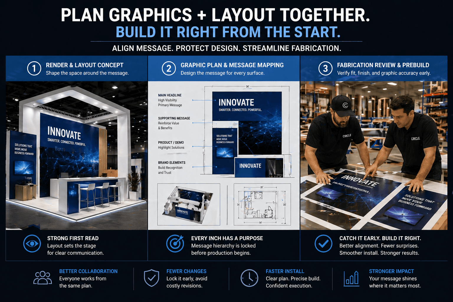 Trade show booth planning comparison showing render layout, graphics hierarchy mapping, and fabrication review before production starts