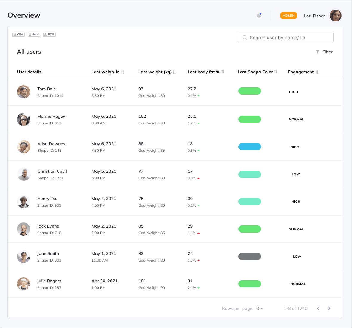 An image of Freelio's project ui