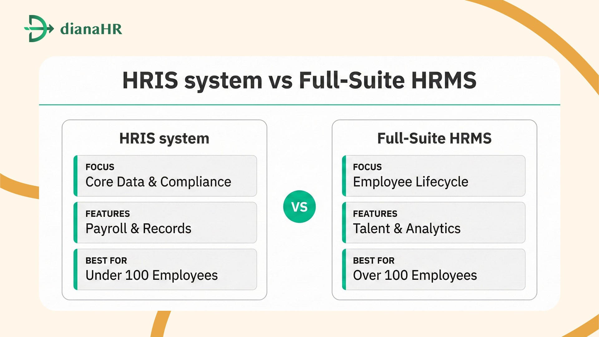 HR management software