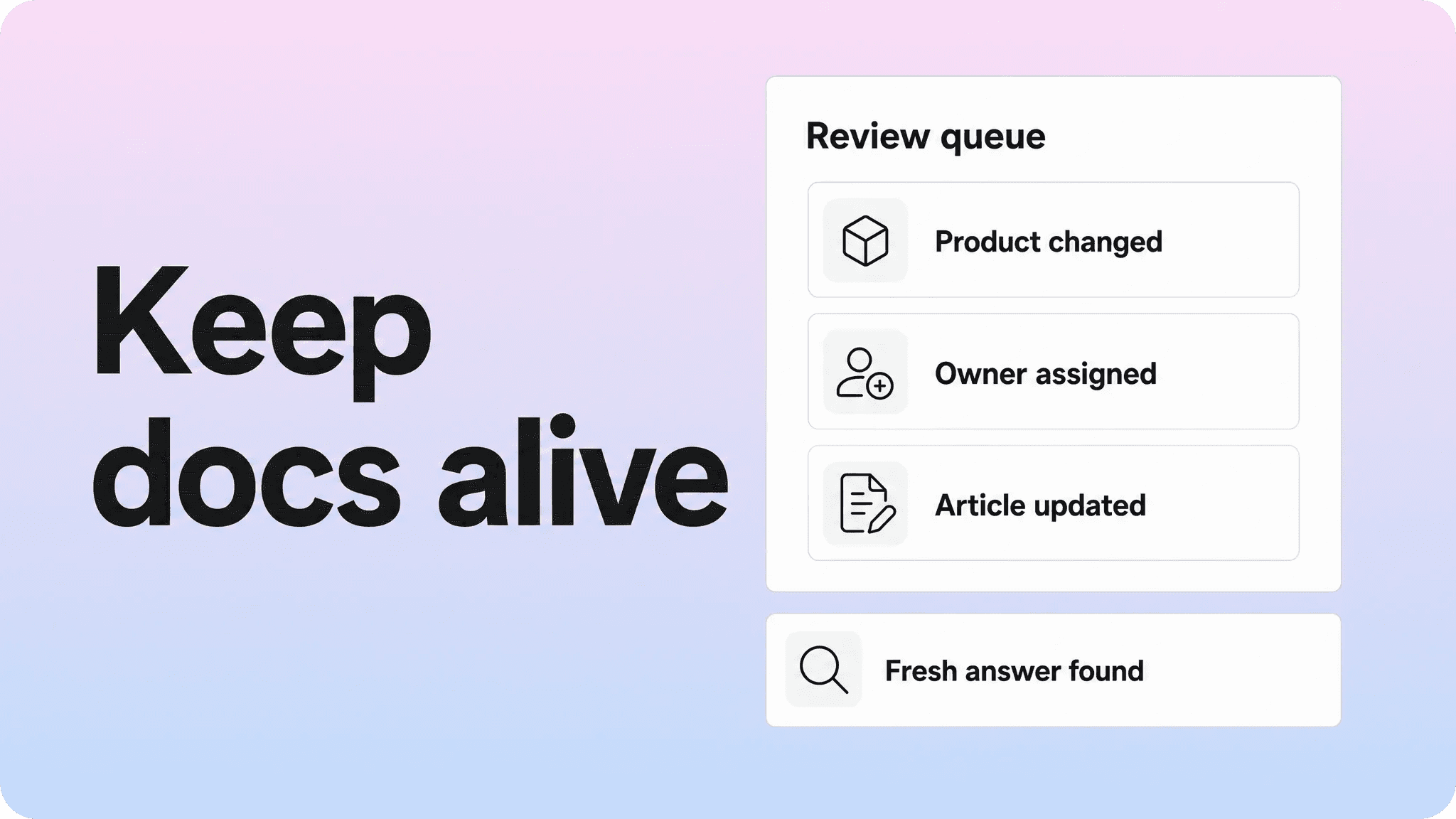 Documentation review process triggered by product changes, assigned ownership, and article updates